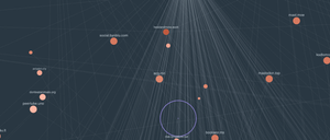 A visualisation of the Fediverse