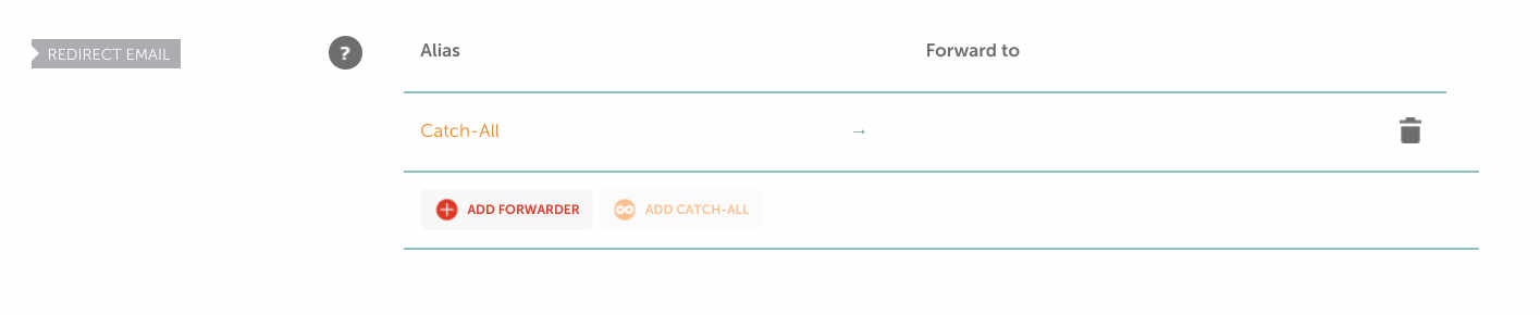 Namecheap email catch-all and forwarding settings