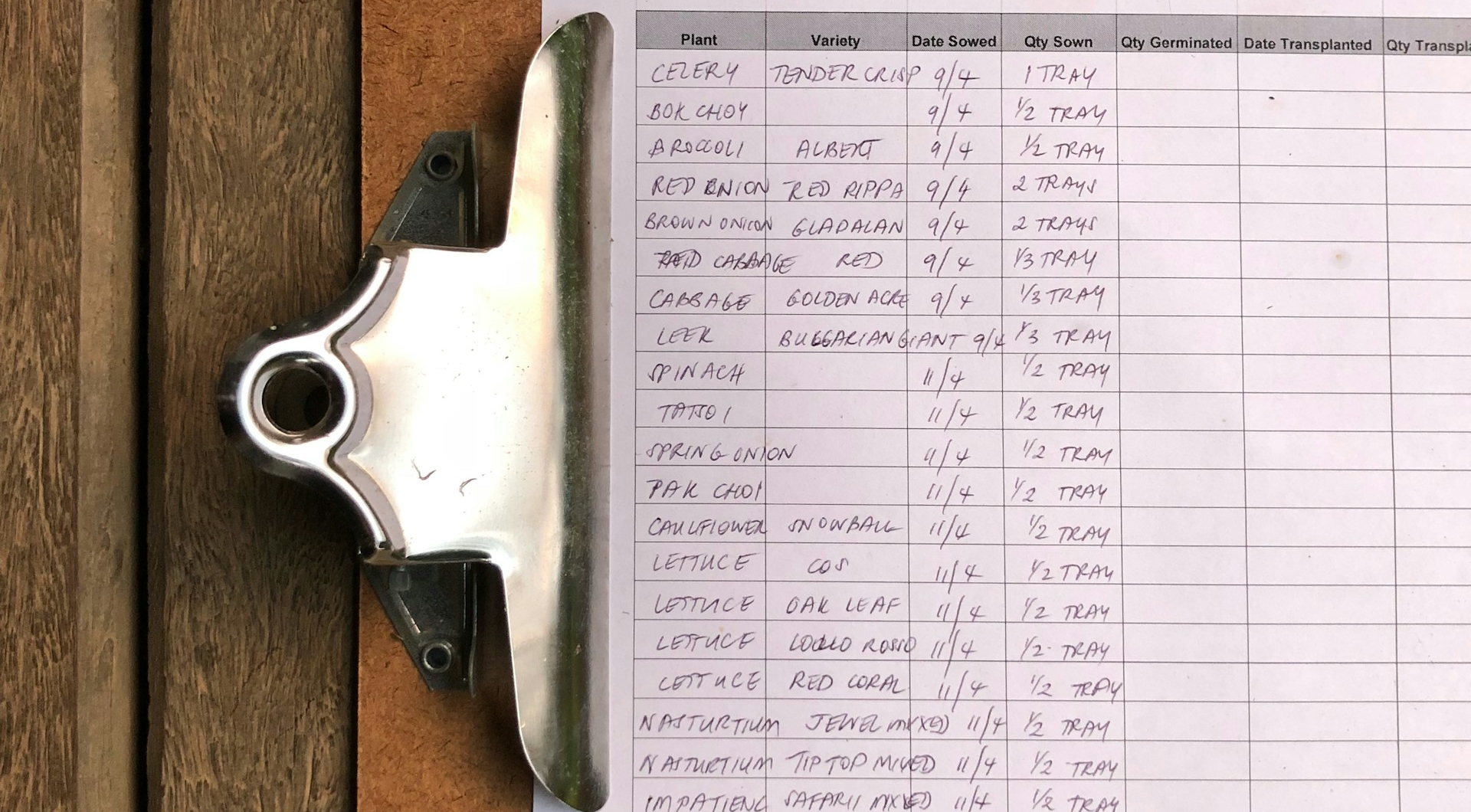 A clipboard on a desk