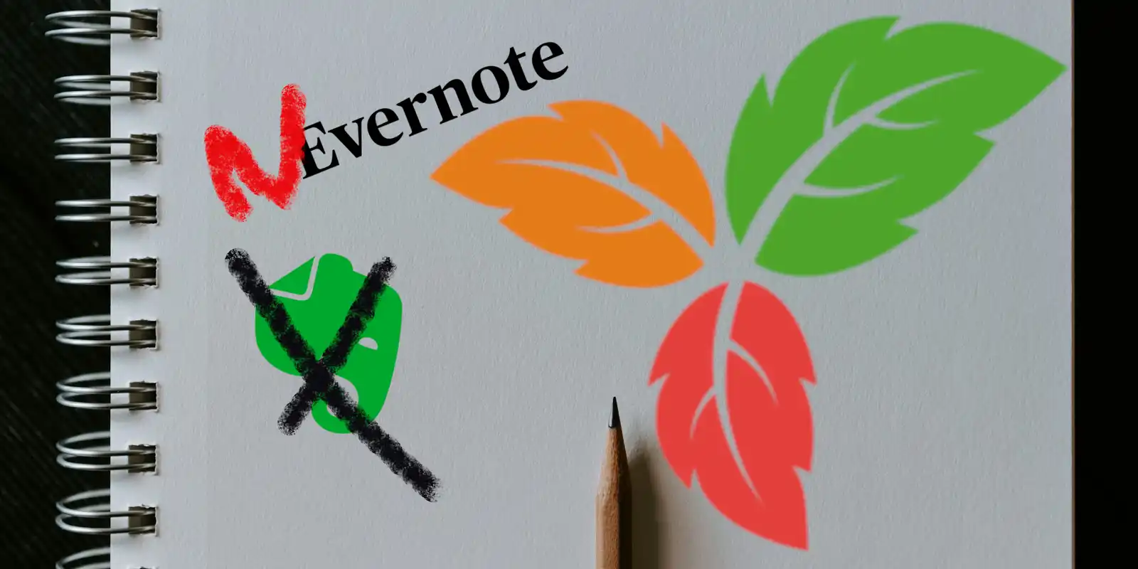 Notepad saying nevernote and the crossed out image of an elephant