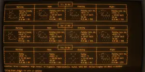 Weather forecast displayed in cool retro term