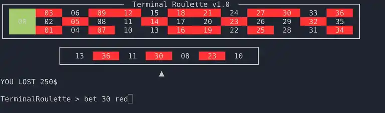 Terminal roulette graphics